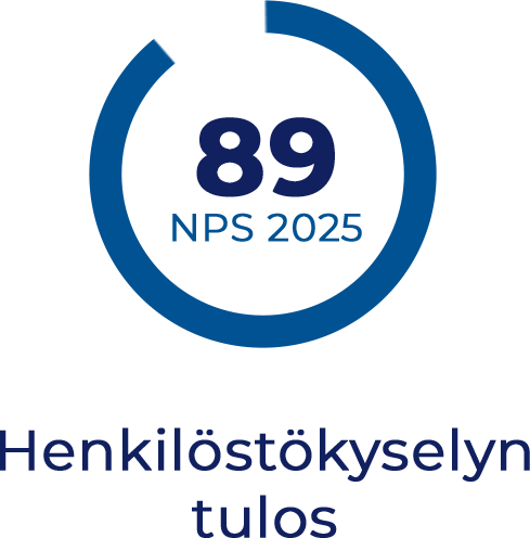Laatikon mobiilikuva